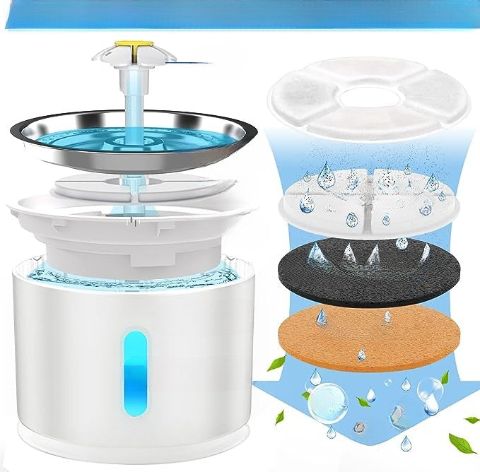 Fido Drikkefontene for katt - rennende og filtrert vann