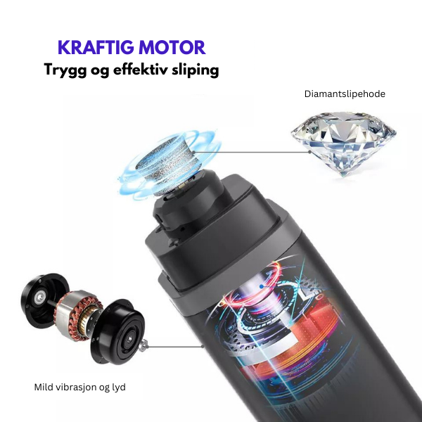 Fido Elektrisk Kloklipper med LED-lys - Enkel Kloklipp for Hund og Katt